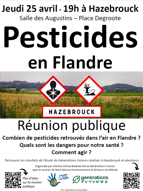 Pesticides en Flandres